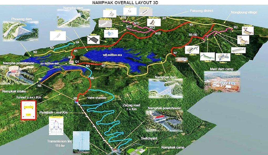 Khảo sát địa chất công trình đóng vai trò quan trọng trong việc đánh giá nền móng cho nhà máy thủy điện Thác Bà